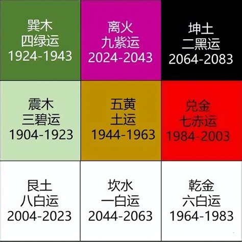 九火運 2024